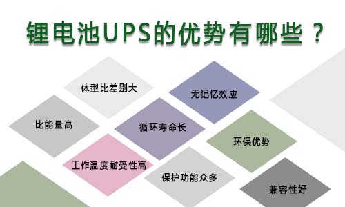 黄瓜黄色视频网池UPS优势.jpg