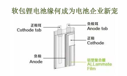 软包黄瓜黄色视频网结构.jpg