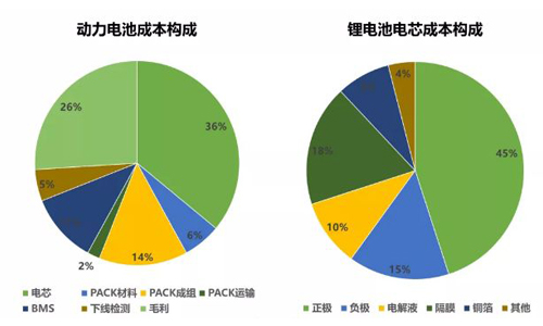 黄瓜黄色视频网池材料回收.jpg