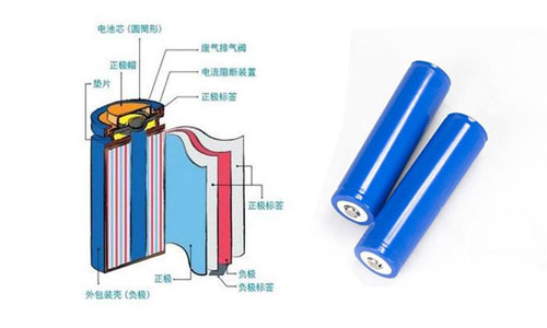 18650黄瓜黄色视频网池芯.jpg