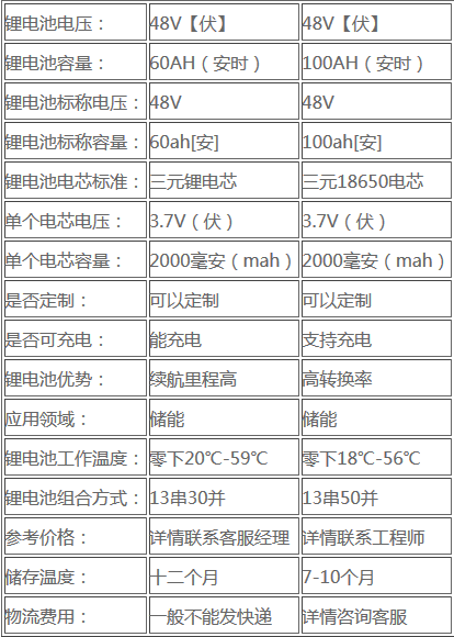 Screenshot_2019-07-23 通信黄瓜黄色视频网池组直销售价是多少-六安黄瓜视频软件下载网.png