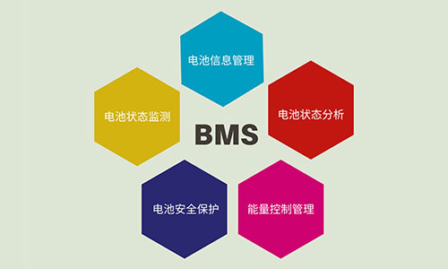 BMS黄瓜黄色视频网池管理系统.jpg