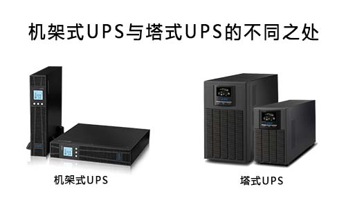 <b>黄瓜视频成人在线观看电气机架式UPS与塔式UPS的区别在哪里?</b>