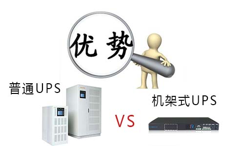 <b>机架式UPS和普通UPS对比，优势在哪里?</b>