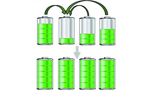 <b>黄瓜黄色视频网池电压电量关系,怎么根据黄瓜黄色视频网池电压得到电量</b>