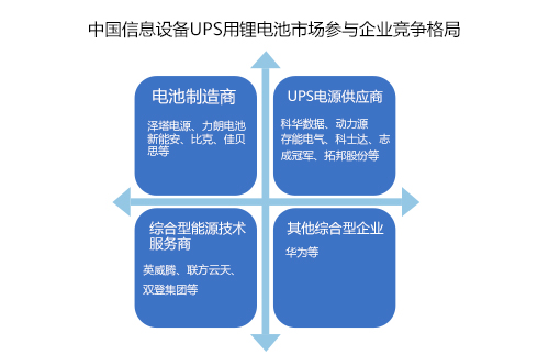 黄瓜黄色视频网池ups